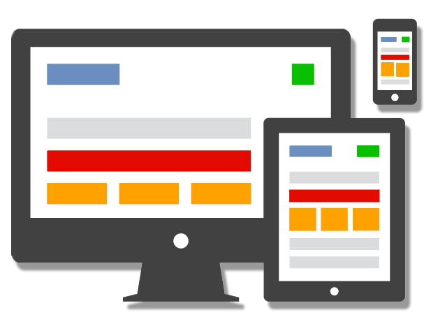 Responsive Websites 